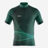 Buy Customized Men’s Emerald Flow Cycling Jersey Online
